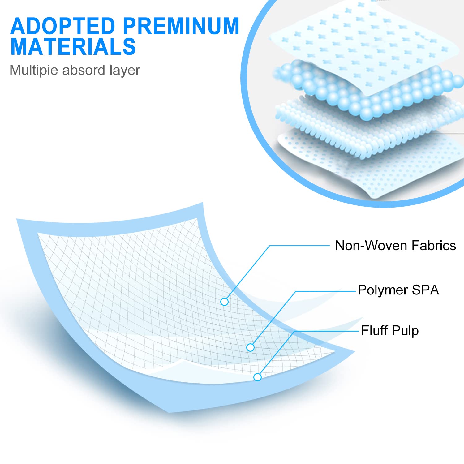 Zdolmy Baby Disposable Changing Pad, 20Pack Soft Waterproof Mat, Portable Diaper Changing Table & Mat, Leak-Proof Breathable Underpads Mattress Play Pad Sheet Protector(13'' 18'') - Image 4